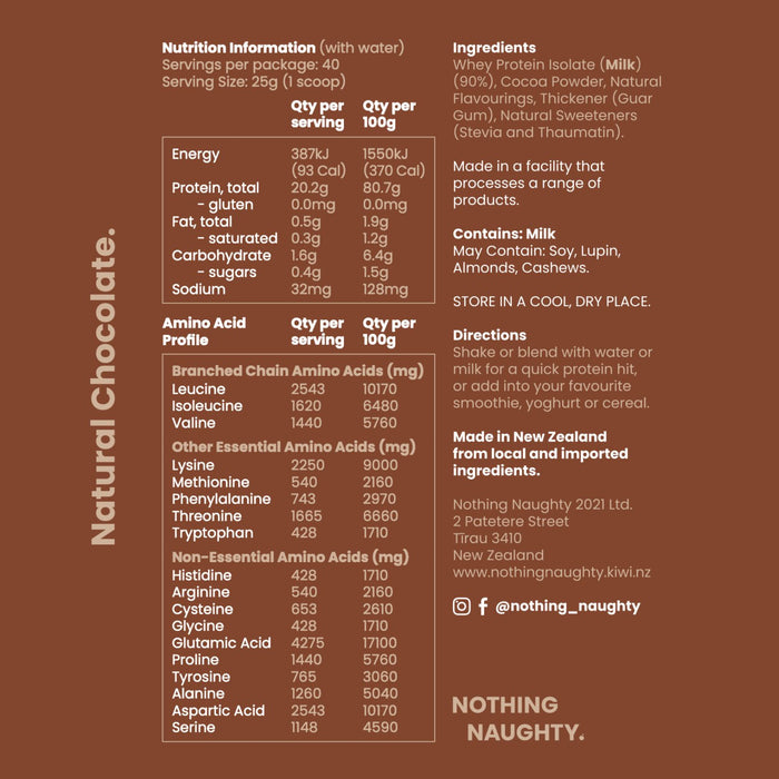 NZ Whey Protein Isolate - 1kg Jar