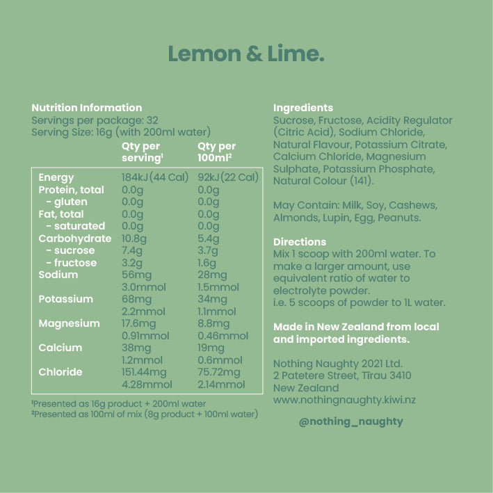 Nutrition – Lemon & Lime