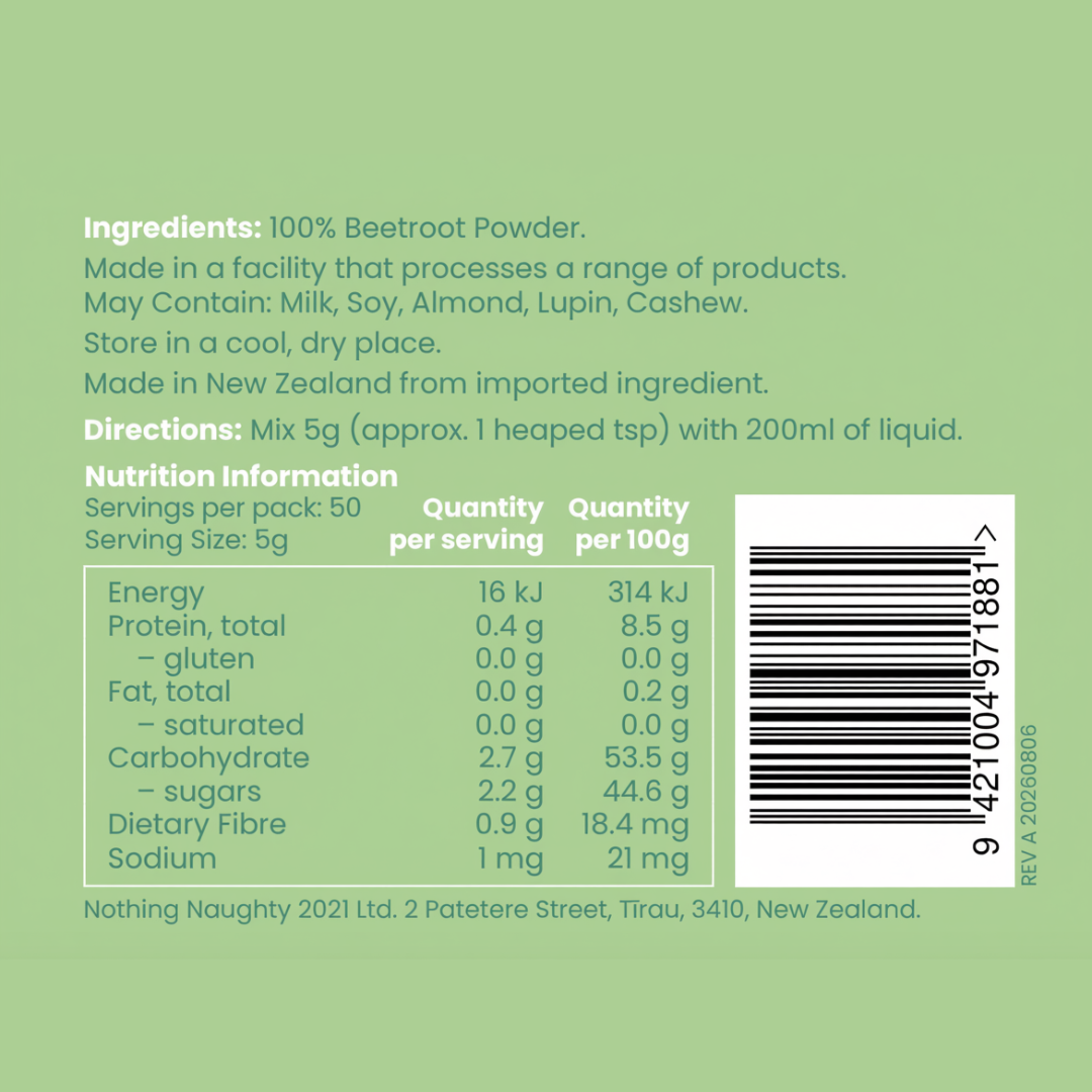 Nutrition – 
